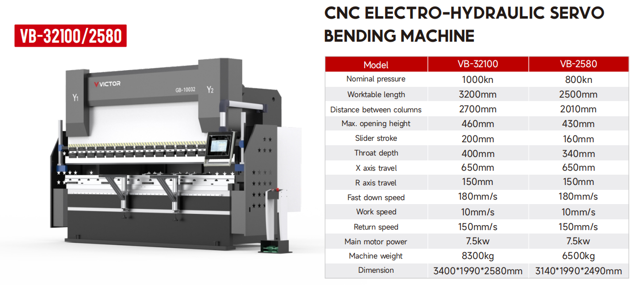 CNC Press Brake Machine