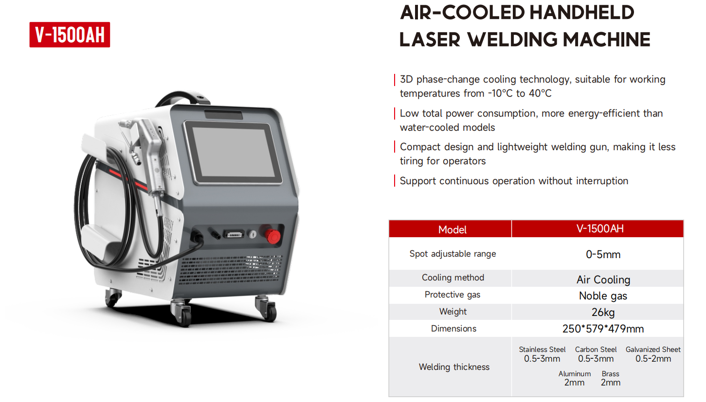 Handheld Laser Welding Machine